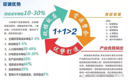數字賦能，文印融合 探訪河北故城數字出版印刷文化產業園區