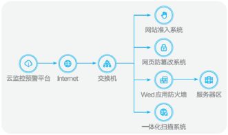 江南天安 引領(lǐng)密碼技術(shù)，構(gòu)建信息安全綜合服務(wù)新標桿